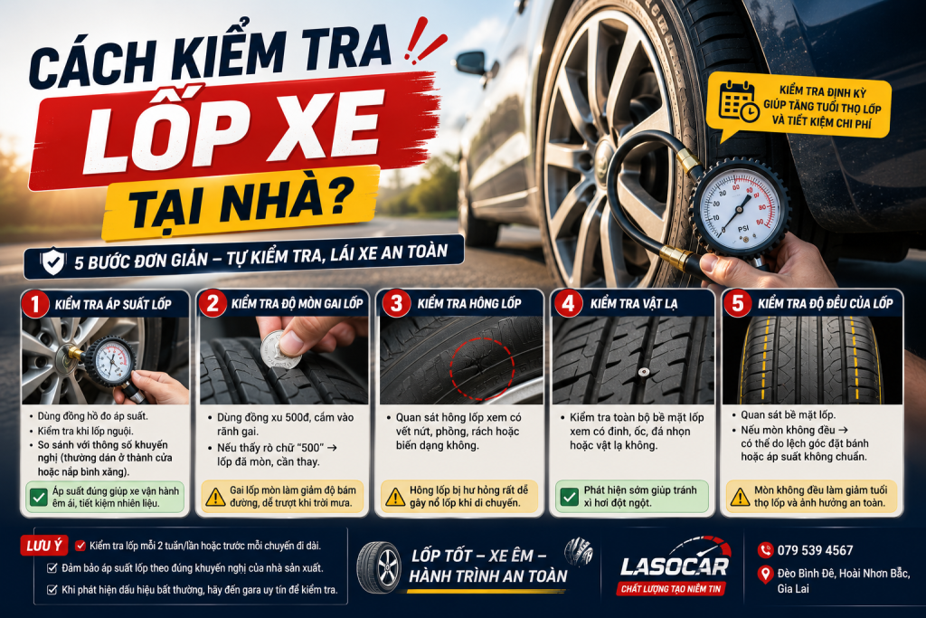 Cách Kiểm Tra Lốp Xe Tại Nhà